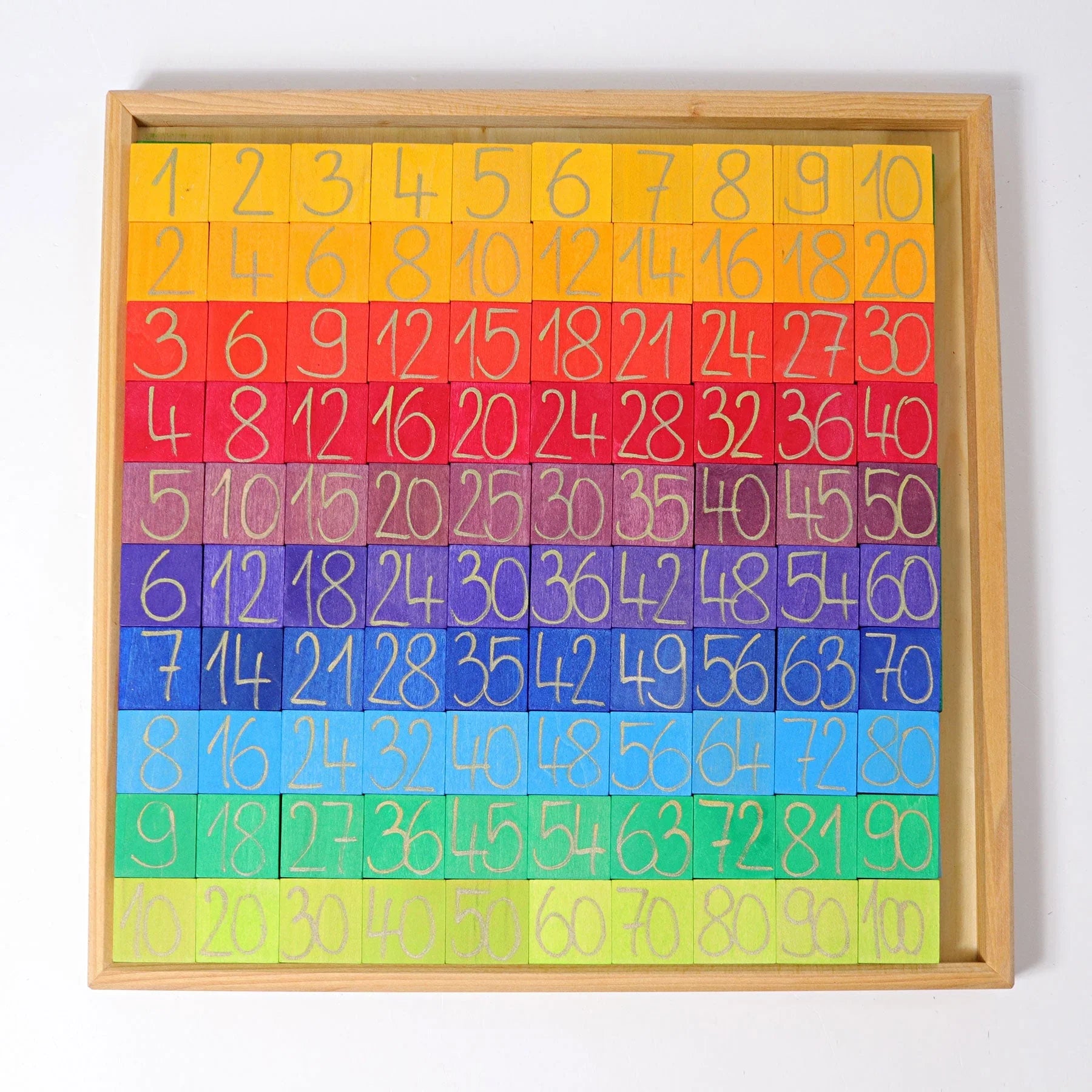 Counting with Colors Wooden Number Chart